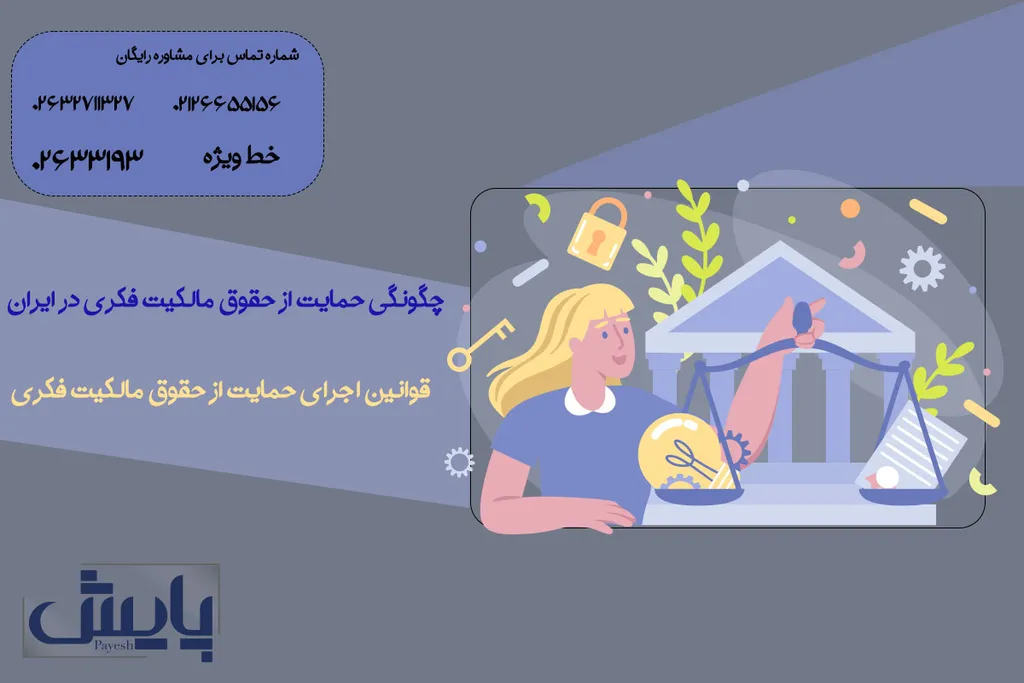 چگونگی حمایت از حقوق مالکیت فکری در ایران