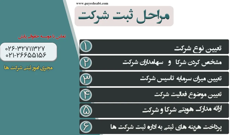 مراحل ثبت شرکت در اداره ثبت شرکتها