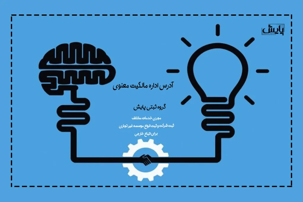 آدرس اداره مالکیت معنوی