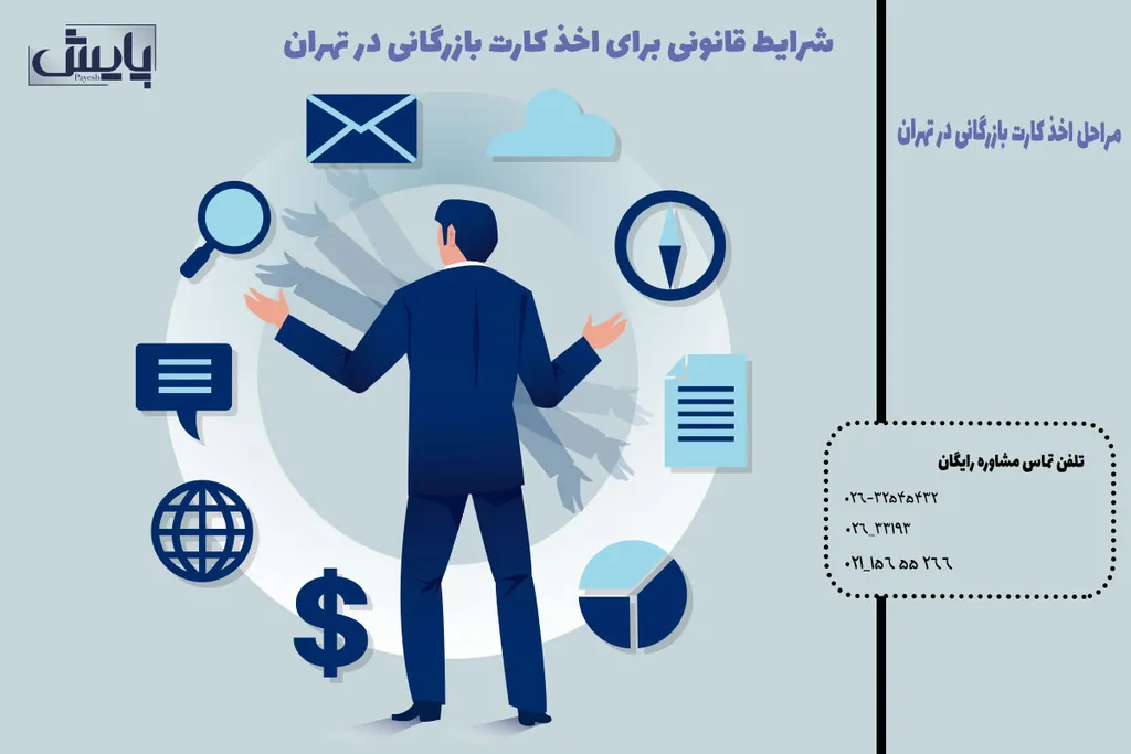 شرایط قانونی برای اخذ کارت بازرگانی در تهران
