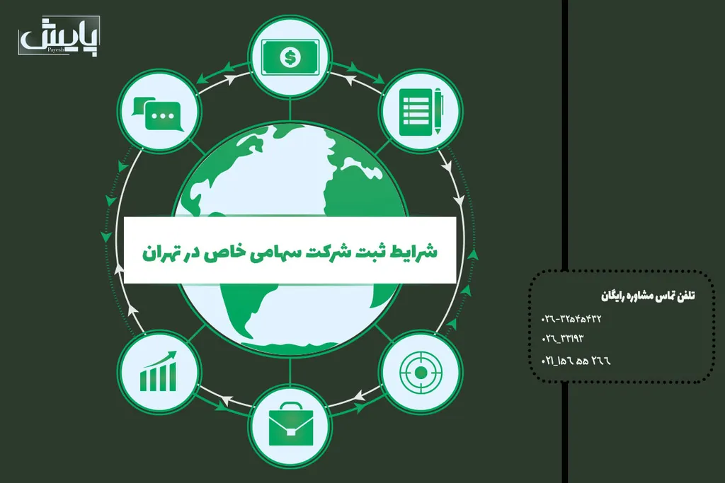 شرایط ثبت شرکت سهامی خاص در تهران