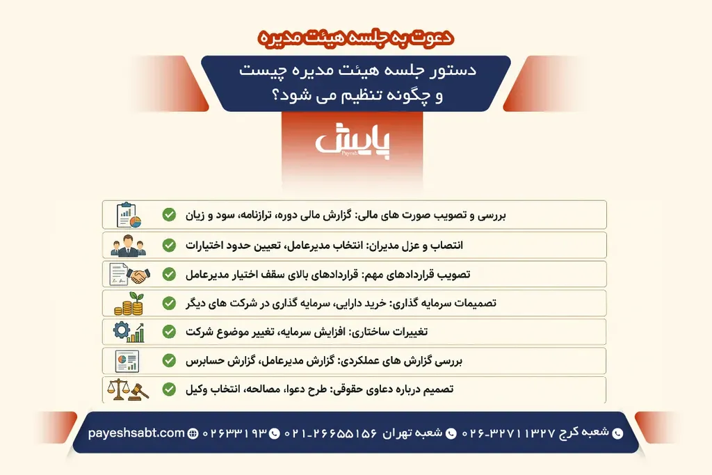 دستور جلسه هیئت مدیره چیست و چگونه تنظیم می شود؟