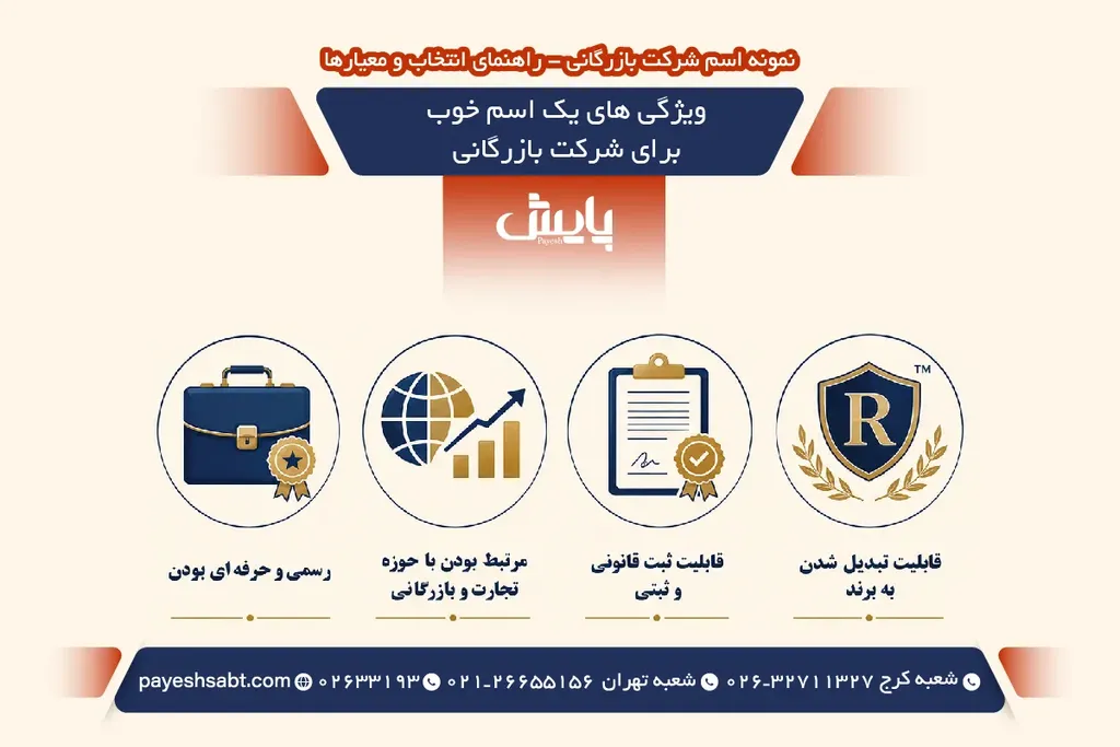 ویژگی های یک اسم خوب برای شرکت بازرگانی
