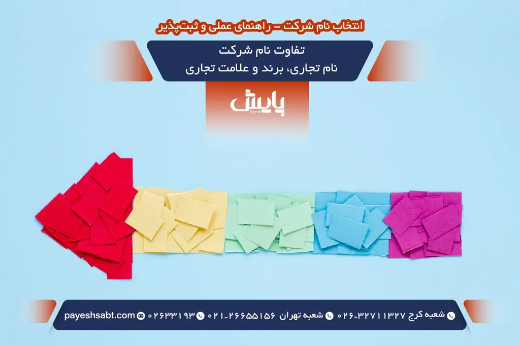 تفاوت نام شرکت، نام تجاری، برند و علامت تجاری