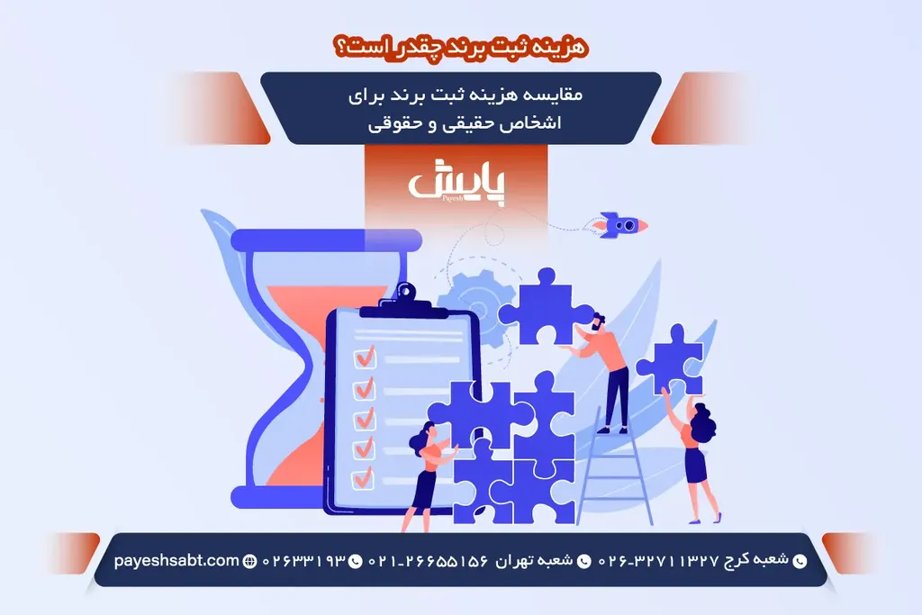 هزینه ثبت برند برای اشخاص حقیقی و حقوقی