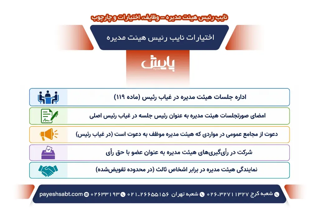اختیارات نایب رئیس هیئت مدیره