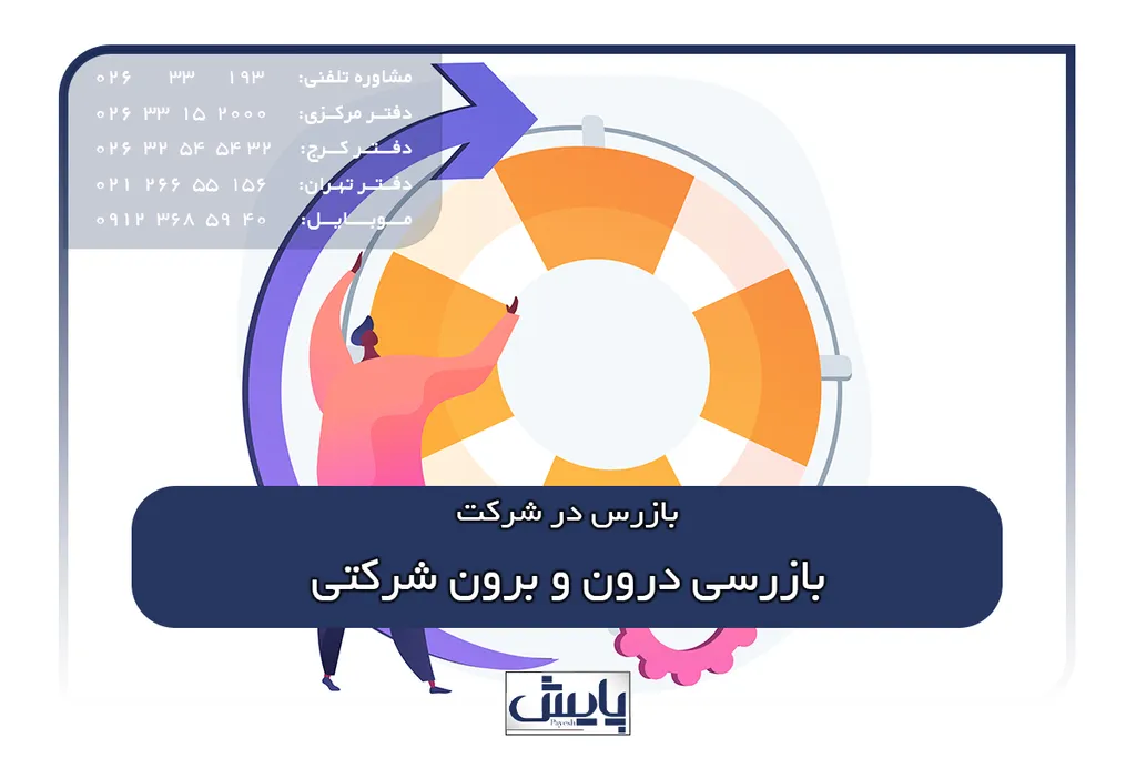 بازرسی درون و برون شرکتی
