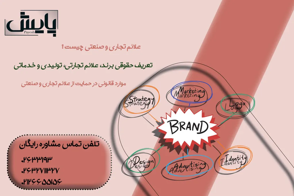 موارد قانونی در حمایت از علائم تجاری و صنعتی