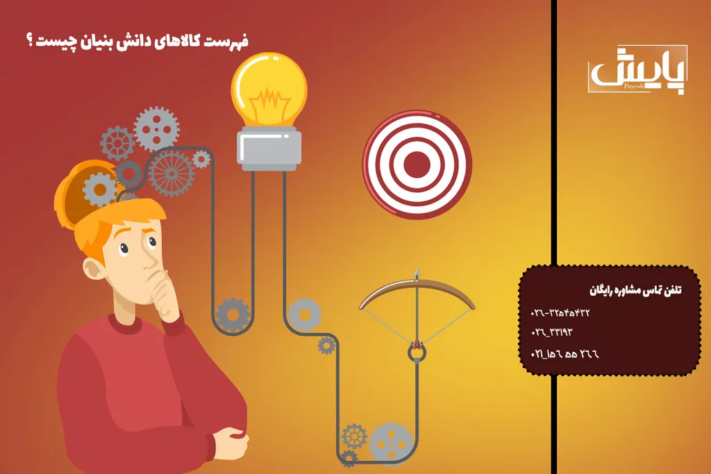 فهرست کالاهای دانش بنیان چیست ؟