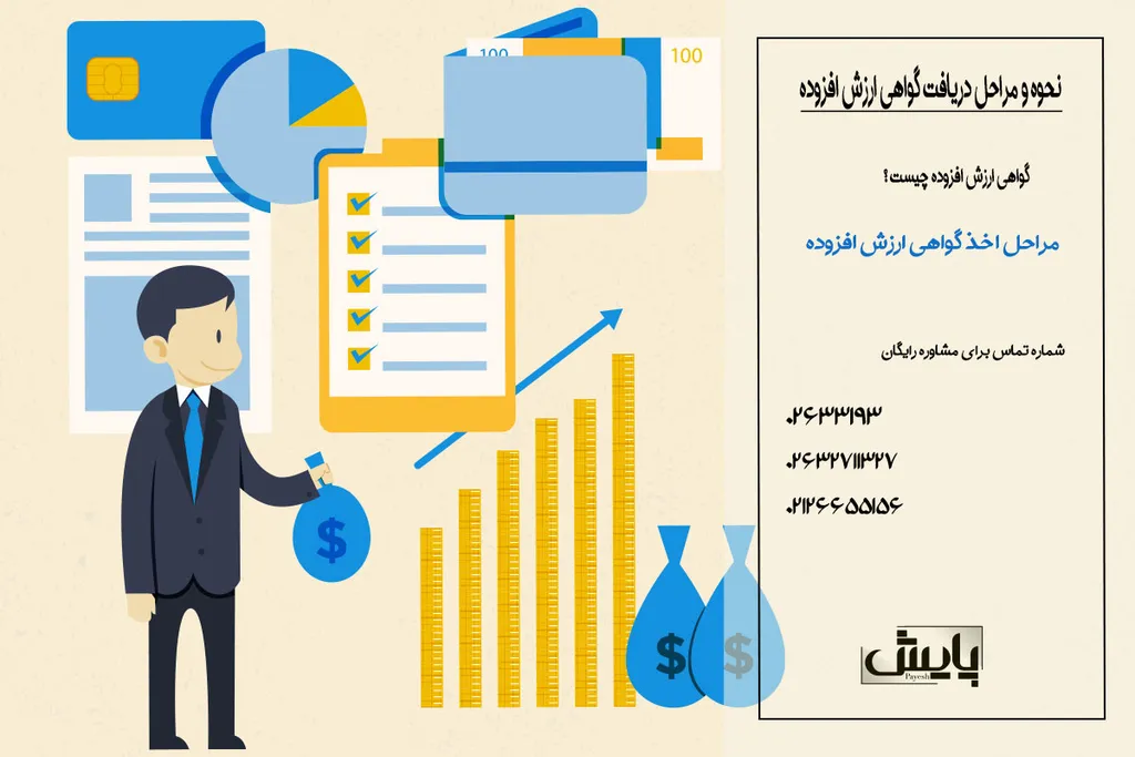 نحوه و مراحل دریافت گواهی ارزش افزوده