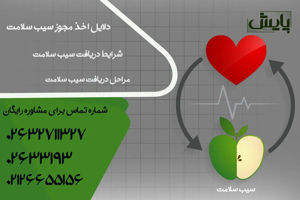دلایل اخذ مجوز سیب سلامت