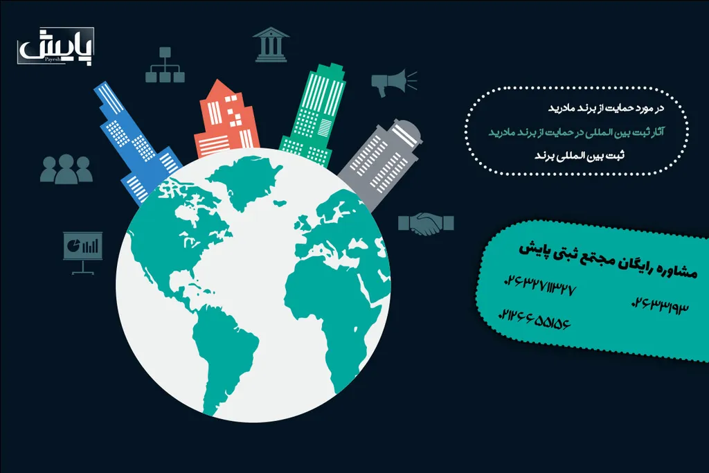 در مورد حمایت از برند مادرید