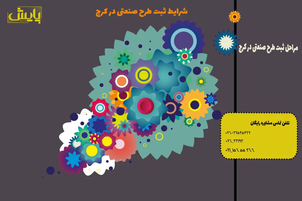 مراحل ثبت طرح صنعتی در کرج