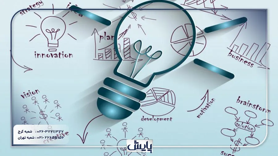 شرکتهای دانش بنیان به عنوان موتورهای رشد اقتصادی، با اتکا به نوآوری و فناوریهای پیشرفته، به حل چالشهای اجتماعی و اقتصادی میپردازند.