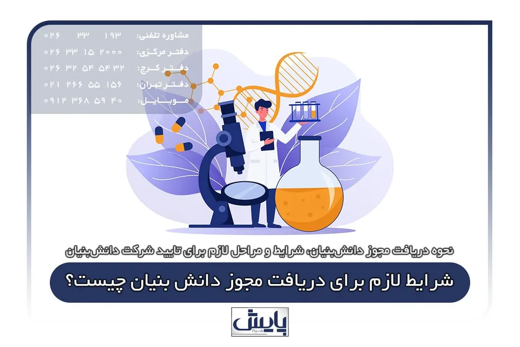 شرایط لازم برای دریافت مجوز دانش بنیان چیست؟