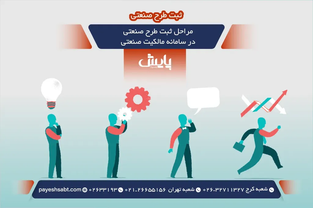 مراحل ثبت طرح صنعتی در سامانه مالکیت صنعتی