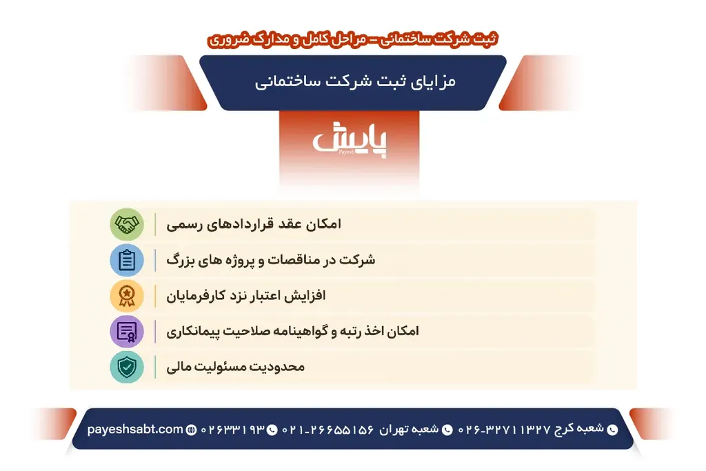 مزایای ثبت شرکت ساختمانی