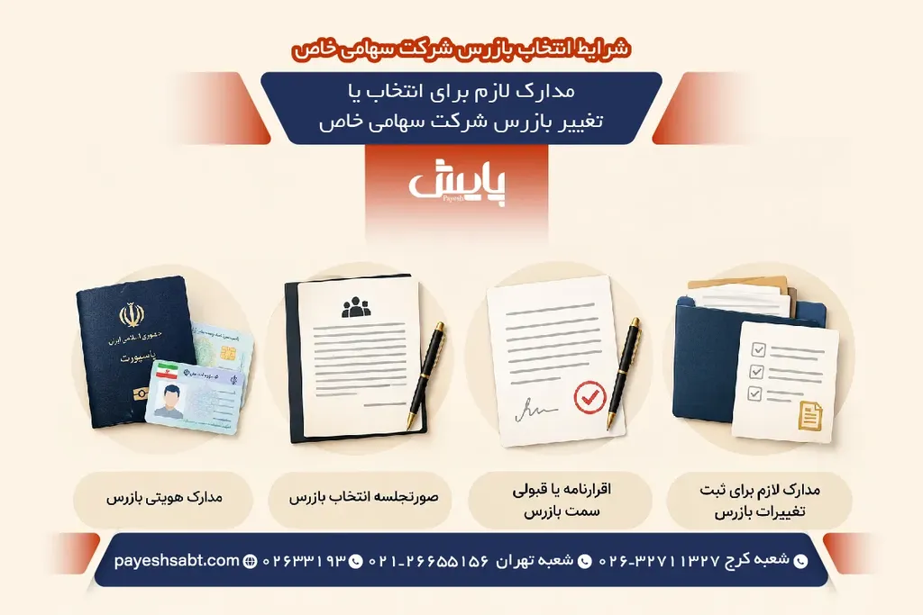 مدارک لازم برای انتخاب یا تغییر بازرس شرکت سهامی خاص