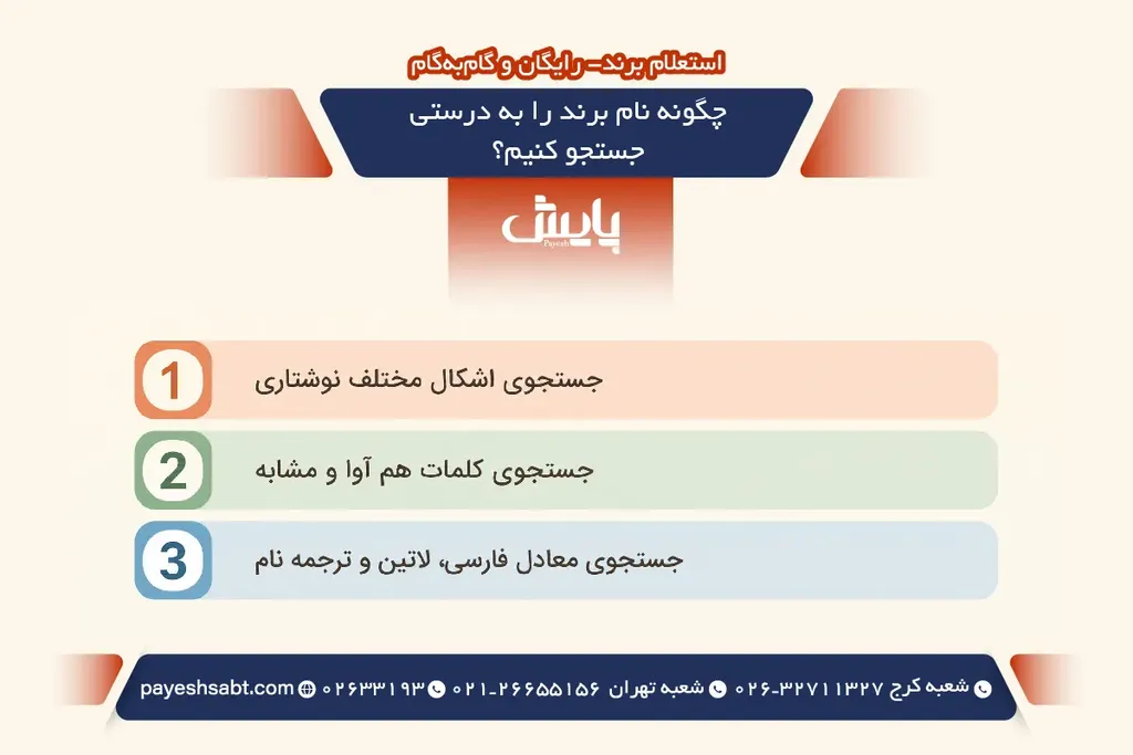 چگونه نام برند را به درستی جستجو کنیم؟