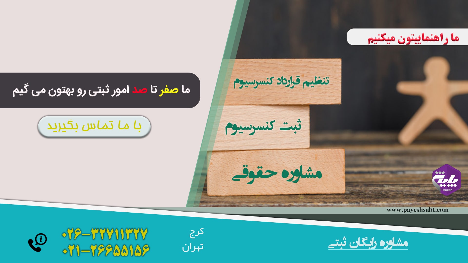 چگونگی تاسیس شرکت ها کنسرسیوم