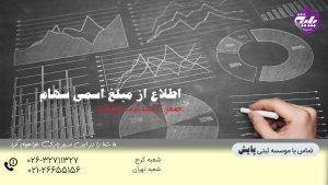 مبلغ اسمی سهام