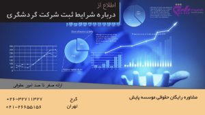 درباره شرایط ثبت شرکت گردشگری