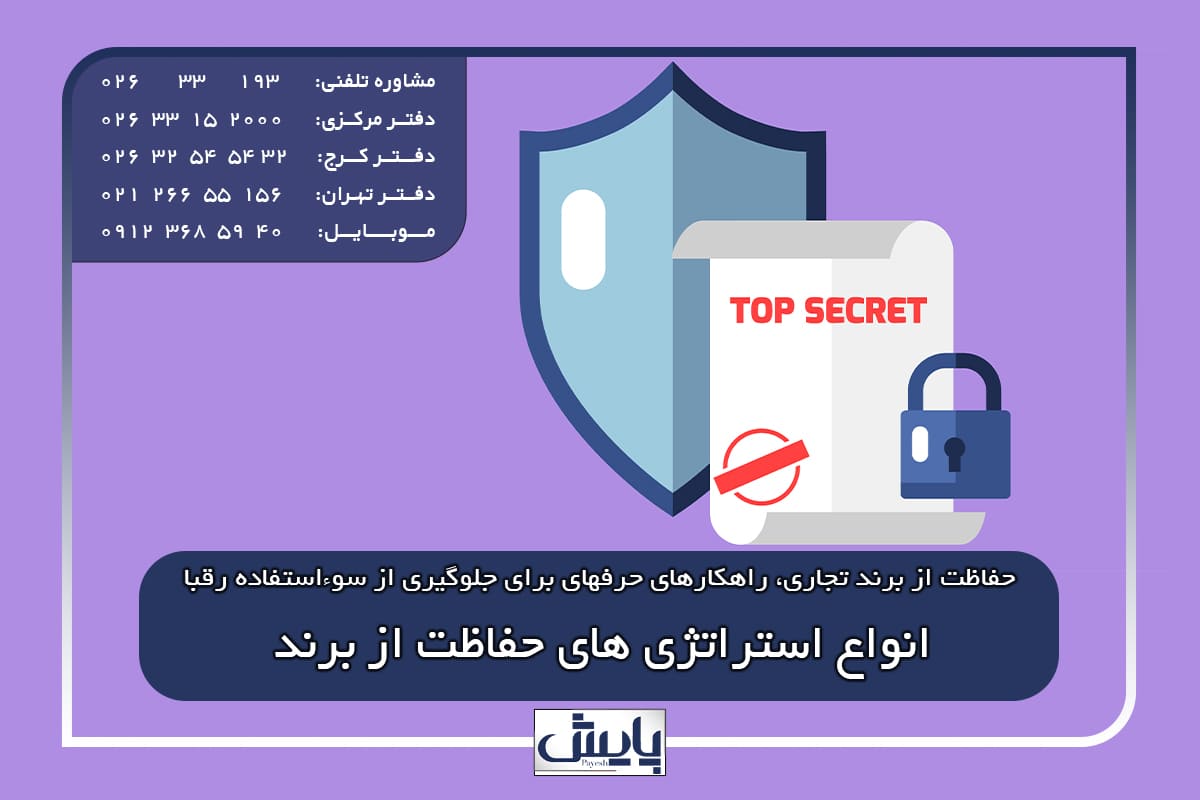 انواع استراتژیهای حفاظت از برند