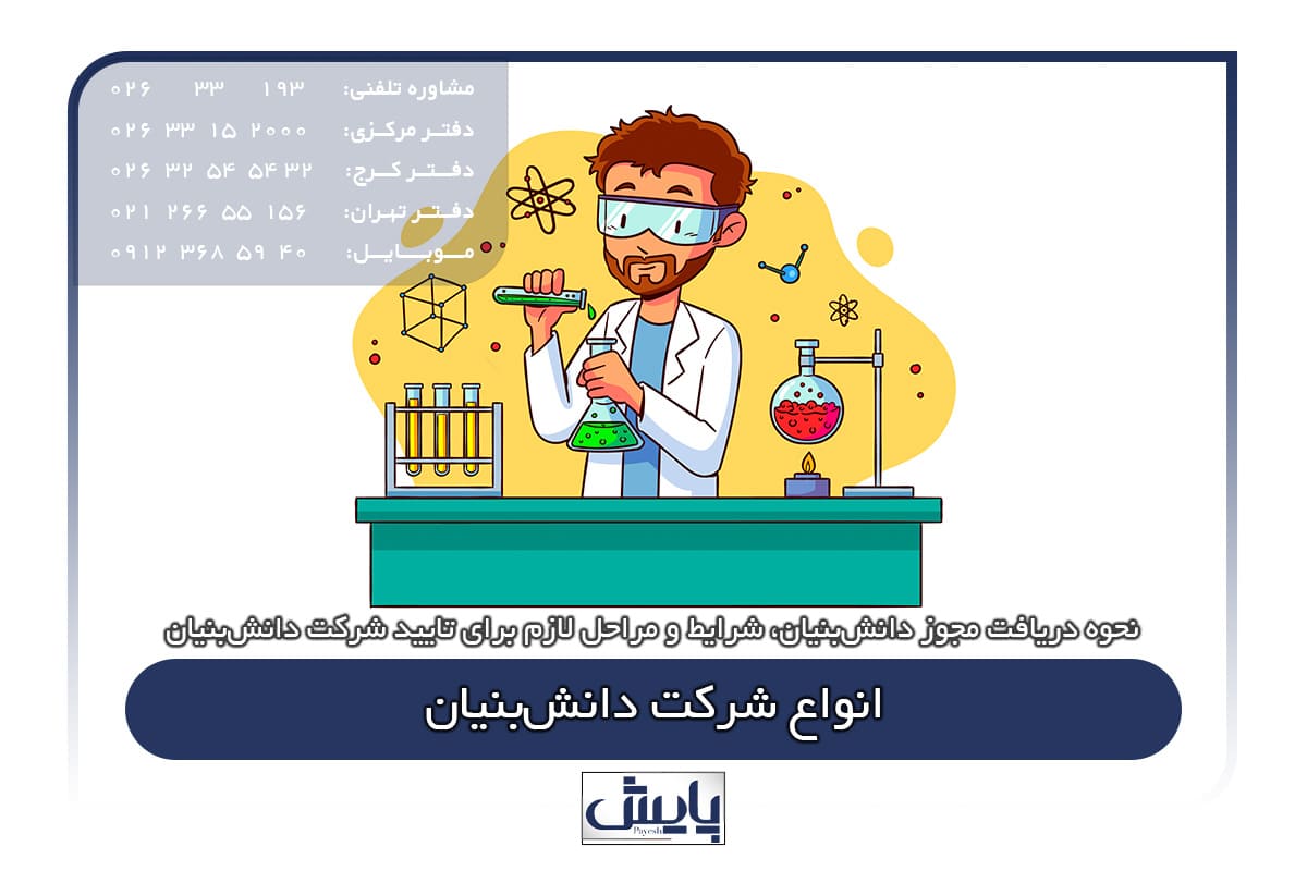 انواع شرکت دانشبنیان